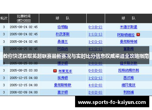 教你快速获取英超联赛最新赛况与实时比分信息权威渠道全攻略指南