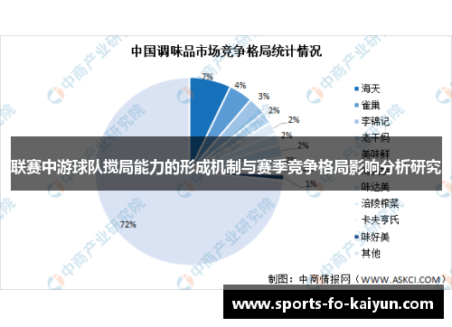 联赛中游球队搅局能力的形成机制与赛季竞争格局影响分析研究