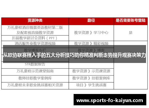 从欧协联赛程入手的五大分析技巧助你精准判断走势提升观赛决策力
