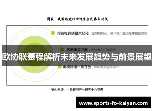 欧协联赛程解析未来发展趋势与前景展望 欧协联赛程解析未来发展趋势与前景展望