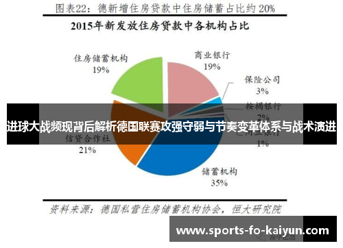 进球大战频现背后解析德国联赛攻强守弱与节奏变革体系与战术演进